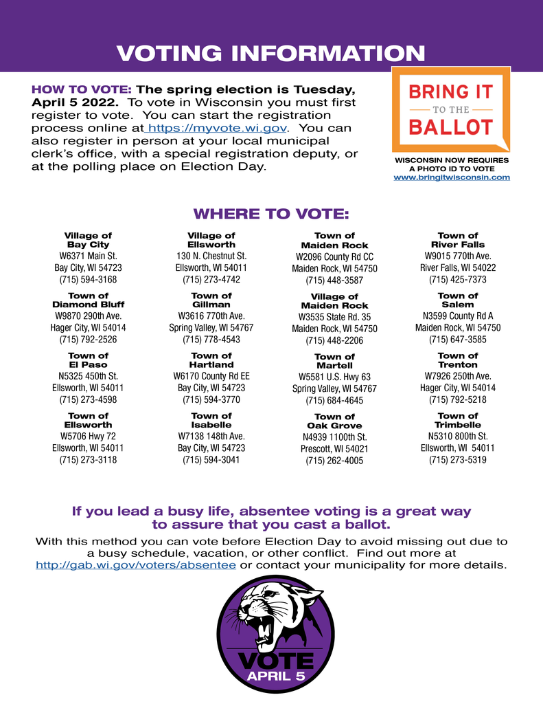 Voting information